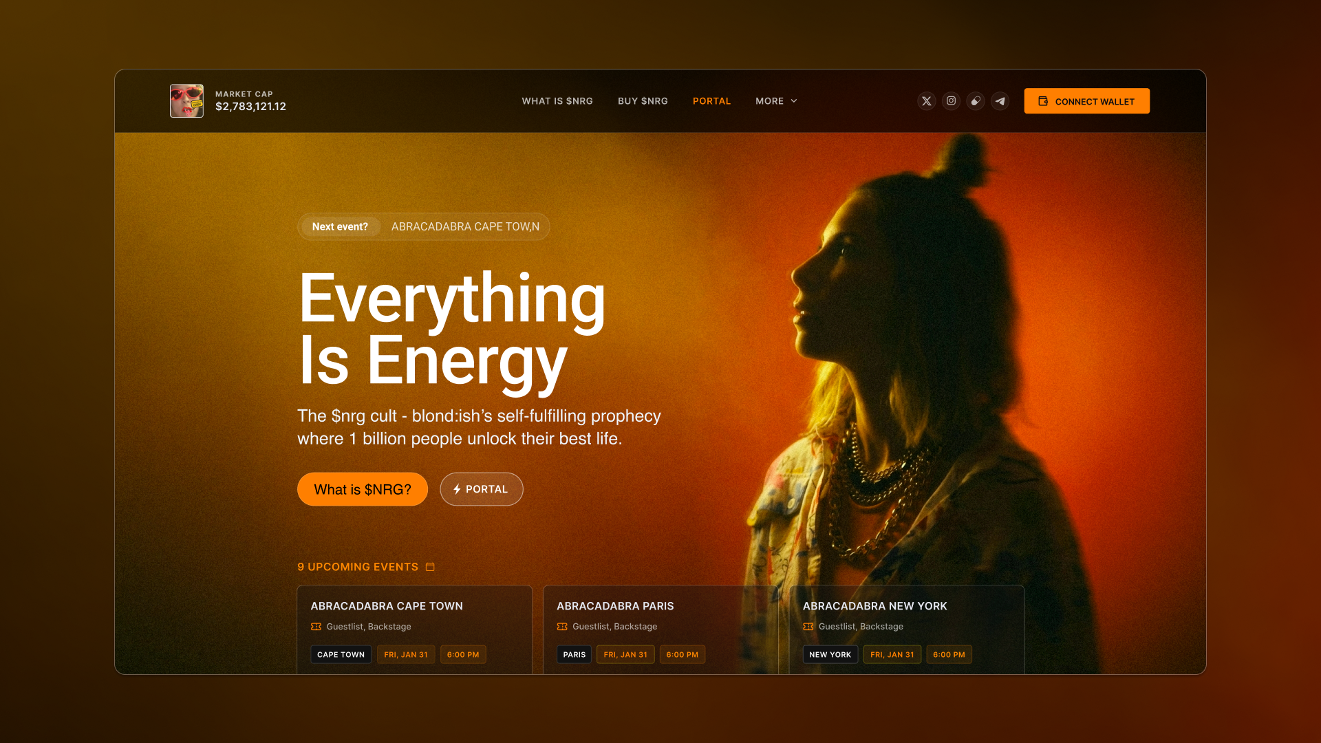 BLOND:ISH ENERGY project