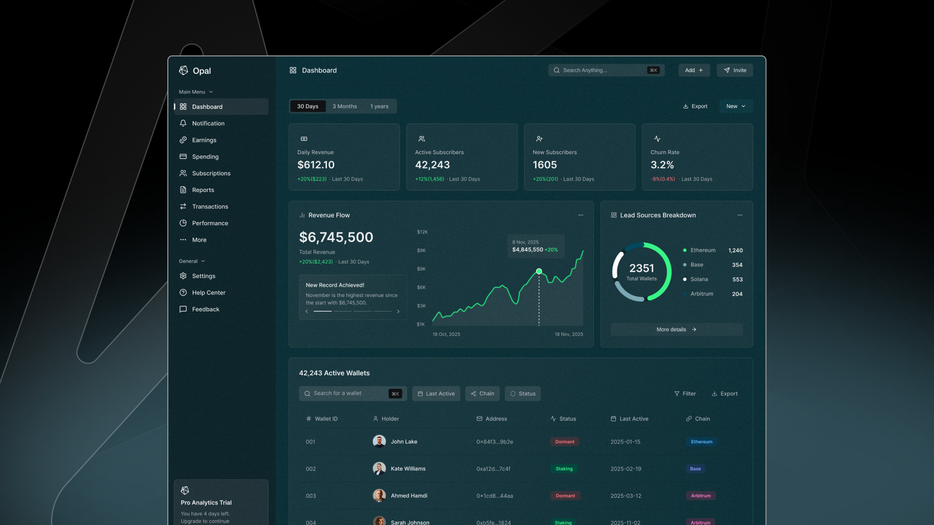 Opal AI — Dashboard